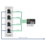 Datavideo RMC 180 Mark II Panneau de commande à distance pour caméras Datavideo PTC, BC et PTR-10 – Image 3