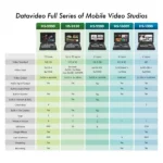 Datavideo HS 1300 Studio mobile HD - 6 canaux (HD-SDI / HDMI) – Image 2