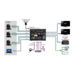 Datavideo ShowCast 100 Commutateur multicam virtuel 4K avec écran tactile 14" + enregistrement et streaming – Image 2